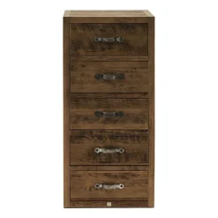 Ladekast Connaught, M