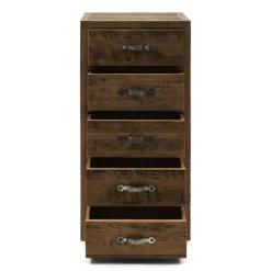 Ladekast Connaught, M